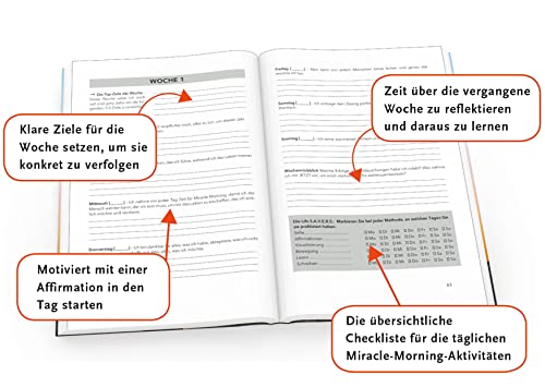 Miracle Morning: Die Stunde, die alles verändert - Das Tagebuch