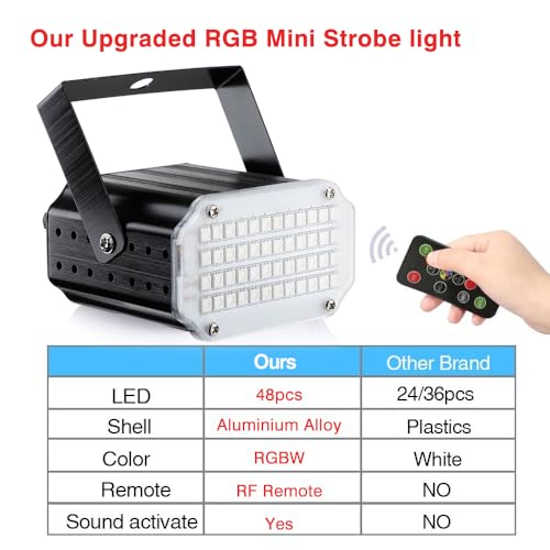Mini Stroboskop Licht, 48 LED Disco Licht Partylicht Strobe Light mit Fernbedienung, Sound Aktiviert Flash Speed Control RBG Blitzlichter für DJ Bar Weihnachten Halloween Show Club Karaoke Zubehör