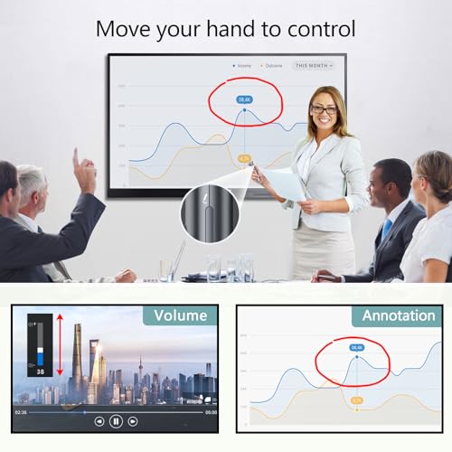 NORWII TV/LCD Screen Pointer for PowerPoint Presentation, Wireless Presenter with Digital Pointer an