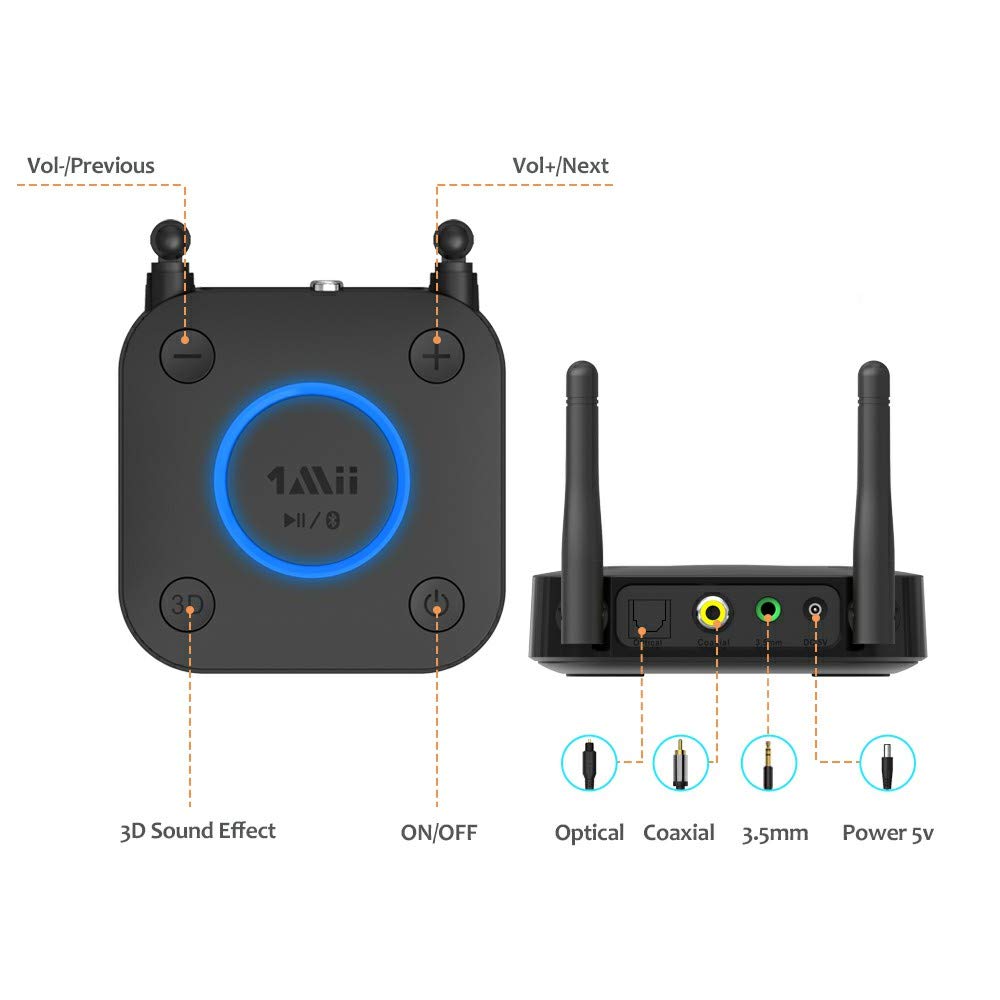1Mii Großer Reichweite Empfänger, HiFi Kabelloser Audio Adapter, aptX Low Latency Bluetooth 5.1 Receiver mit 3D Surround für Stereoanlage Lautsprecher, Optisches Koaxial 3,5mm RCA AUX