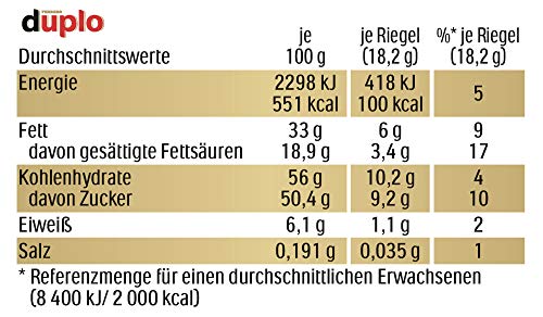 Ferrero Duplo Einzelriegel 40er-Pack, Knuspriger Klassiker mit Nugatcreme und Waffel in Vollmilchschokolade (40 x 18,2 g)
