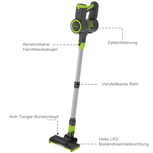FAMIVAC Akku Staubsauger, 40KPa/550W Kabellos Akkustaubsauger, 6-in-1 Selbststehend, Starke Saugleistung, 6-Stufiges Filtersystem, Ultraleise, V-förmige Bodenbürste für Hartböden/Teppich/Tierhaare