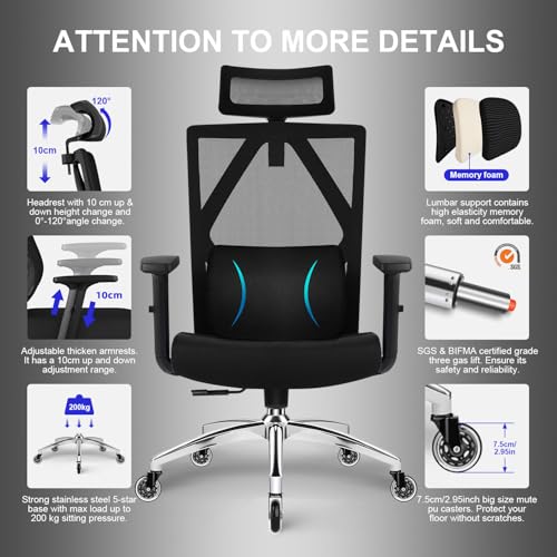 Daccormax Bürostuhl, Ergonomisch, bequem Chefsessel aus Netzstoff, VerstellbarerLordosenstütze,Kopfs