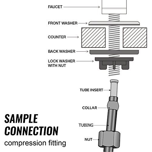 iSpring RCC7P-AK 6-stufiges Umkehrosmose-System unter dem Waschbecken mit alkalischem Wasserfilter und Pumpe, pH+, 75 GPD, TDS-Reduktion, WQA-zertifiziertes RO-Trinkwasser-Filtrationssystem