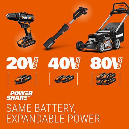WORX WG441E.9 Akku-Multi-Bürste 20V -multifunktionale Oberflächenbürste für Stein-& Holfzflächenreinigung & Unkrautentfernung -integrierter Wasseranschluss -PowerShare kompatibel-ohne Akku & Ladegerät