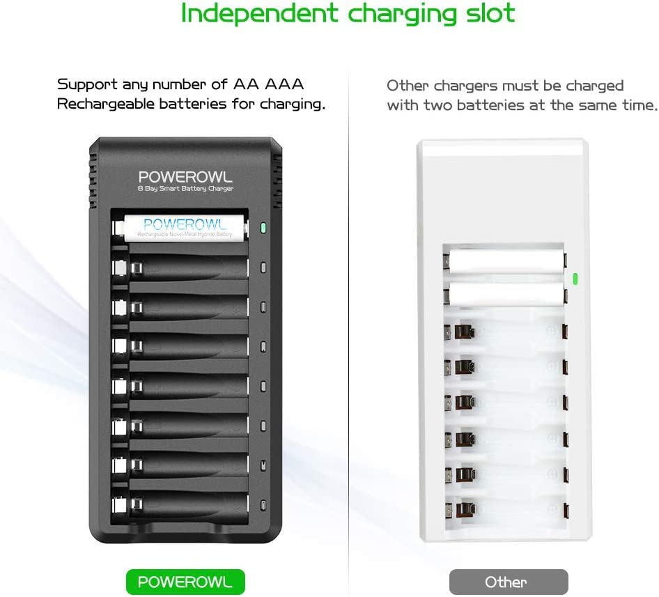 POWEROWL AAA Akku 1000mah 8 Stück mit Akku Ladegerät, AAA Akkuladegerät 8 Steckplatz Anschluss Universal Batterieladegerät für NI-MH NI-CD AA AAA Wiederaufladbare Batterien