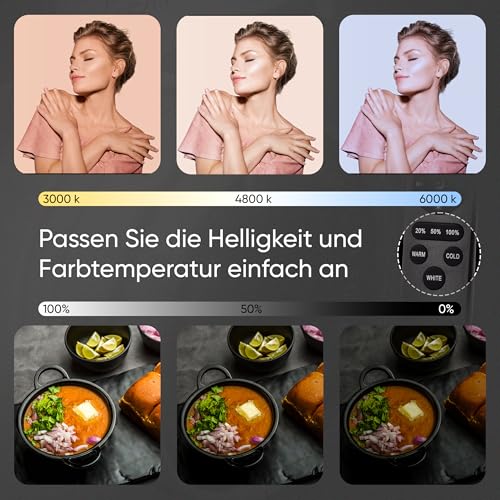 PIXETOOL Fotostudio Set - Greenscreen (1,8 x 2,8 m) mit Ständer (2 x 2 m) - Softbox mit Lampen Set - Green Screen Fotohintergrund - Reflektor - Studiolicht Fotolampe - Streaming Fotografie Hintergrund