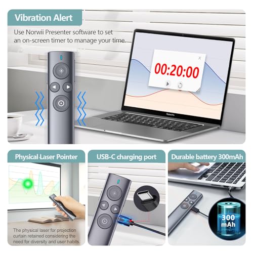 NORWII TV/LCD Screen Pointer for PowerPoint Presentation, Wireless Presenter with Digital Pointer an