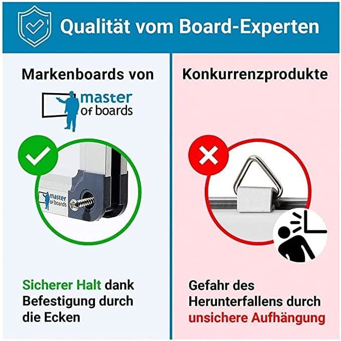 MOB Magnetisches Whiteboard 110x80cm mit Alurahmen und abnehmbare Stiftablage für Büro, Heim und Schule, Magnettafel kratzfest und trocken abwischbar | Magentboard in Hoch- oder Querformat