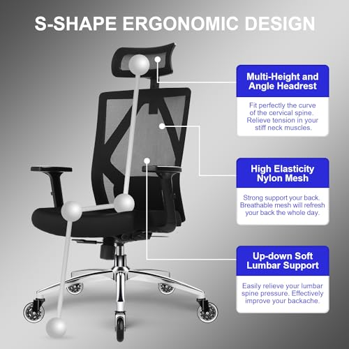 Daccormax Bürostuhl, Ergonomisch, bequem Chefsessel aus Netzstoff, VerstellbarerLordosenstütze,Kopfs