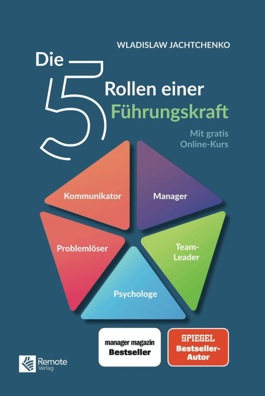 Die 5 Rollen einer Führungskraft