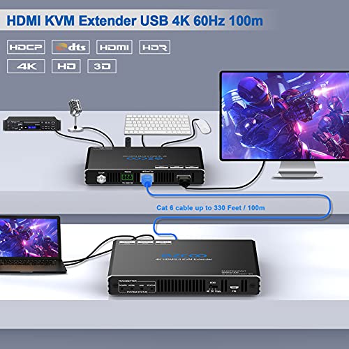 4K HDMI KVM Extender USB unkomprimiert 4K 60Hz HDR Single over Cat5e/6 bis zu 300 Fuß 3 Ports USB 2.