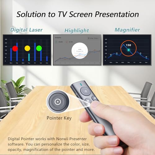 NORWII TV/LCD Screen Pointer for PowerPoint Presentation, Wireless Presenter with Digital Pointer an