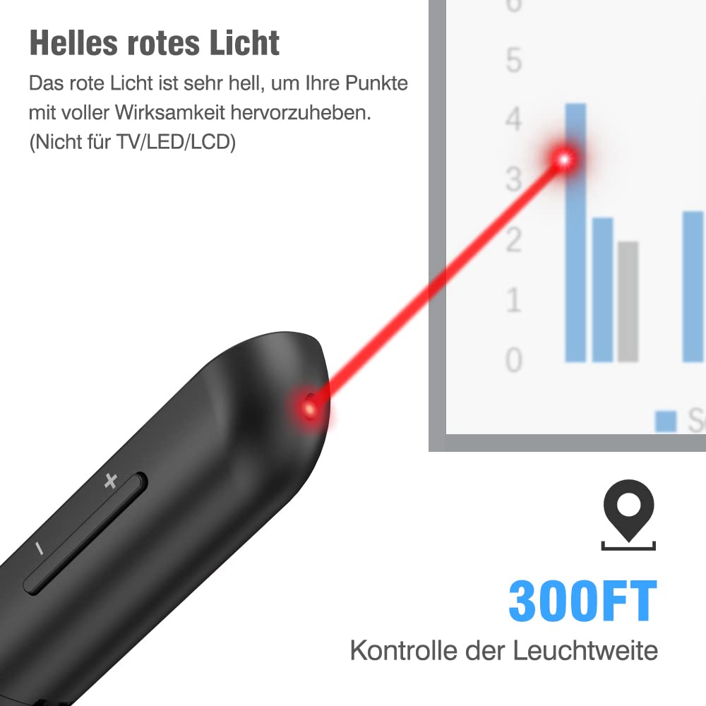 HASACOOL Presenter, 2.4 GHz Powerpoint Fernbedienung via USB Empfänger, Rot Pointer für Präsentationen mit Stiftclip, Präsentationsfernbedienung für Windows/Mac OS/Android/Linux/Keynote/PPT