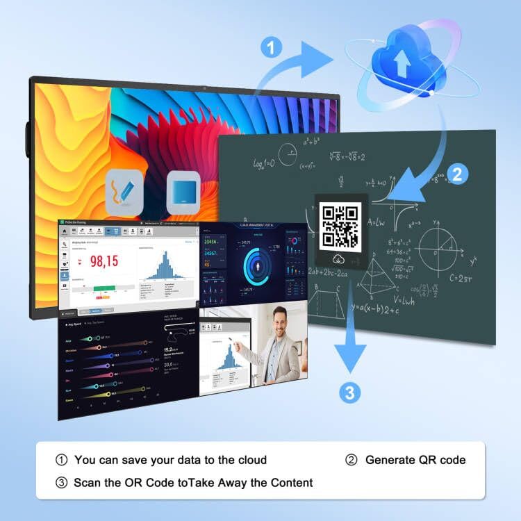 YCKJNB 65 Zoll 4K Touchscreen Smartboard, Display Interaktives Whiteboard, 8GB RAM, 64GB ROM, Eingebaut Ultra-High-Definition-Kamera, Mikrofon, Unterstützt WiFi, Bluetooth, HDMI, All in One Monitore