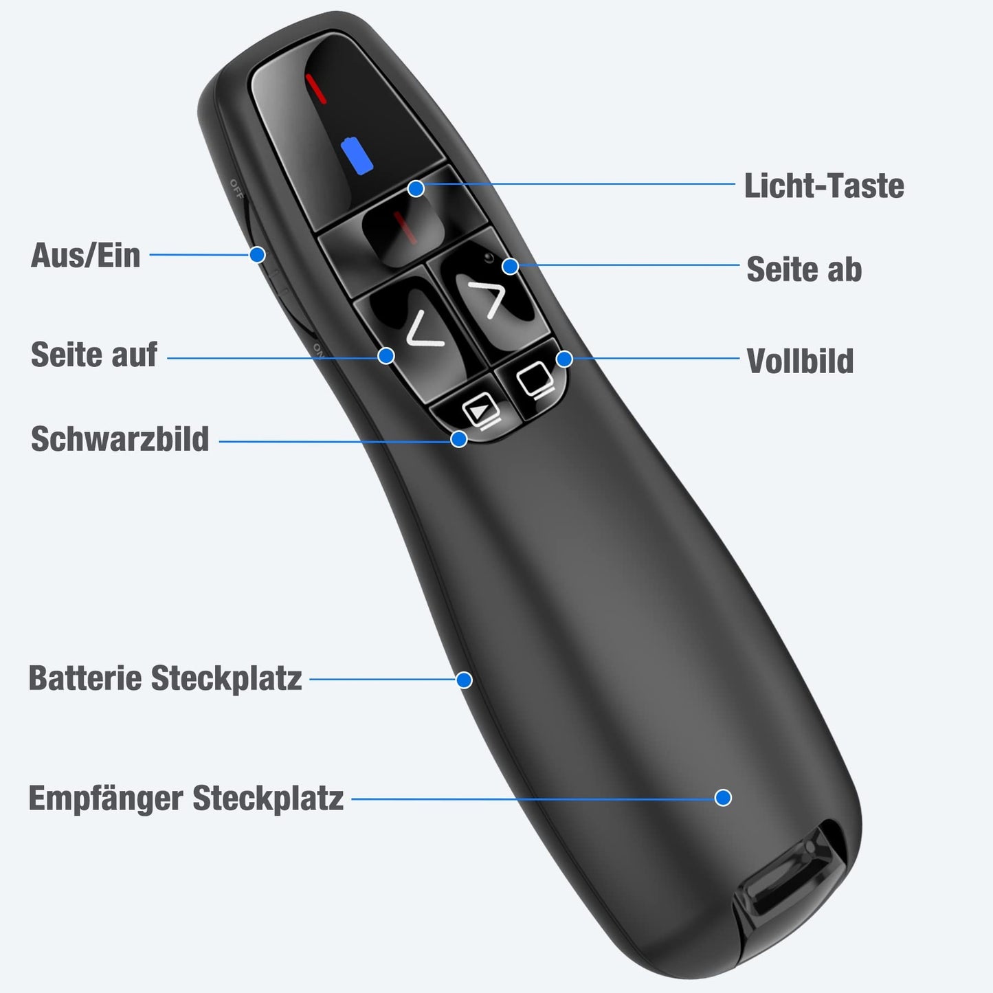 Kabellose Presenter, 2.4 GHz Wireless Presenter Verbindung via USB-Empfänger, 15m Reichweite, Roter Presenter, Fernbedienung Präsentation für Windows und Mac/PowerPoint/Keynote/Google Slides/PDF