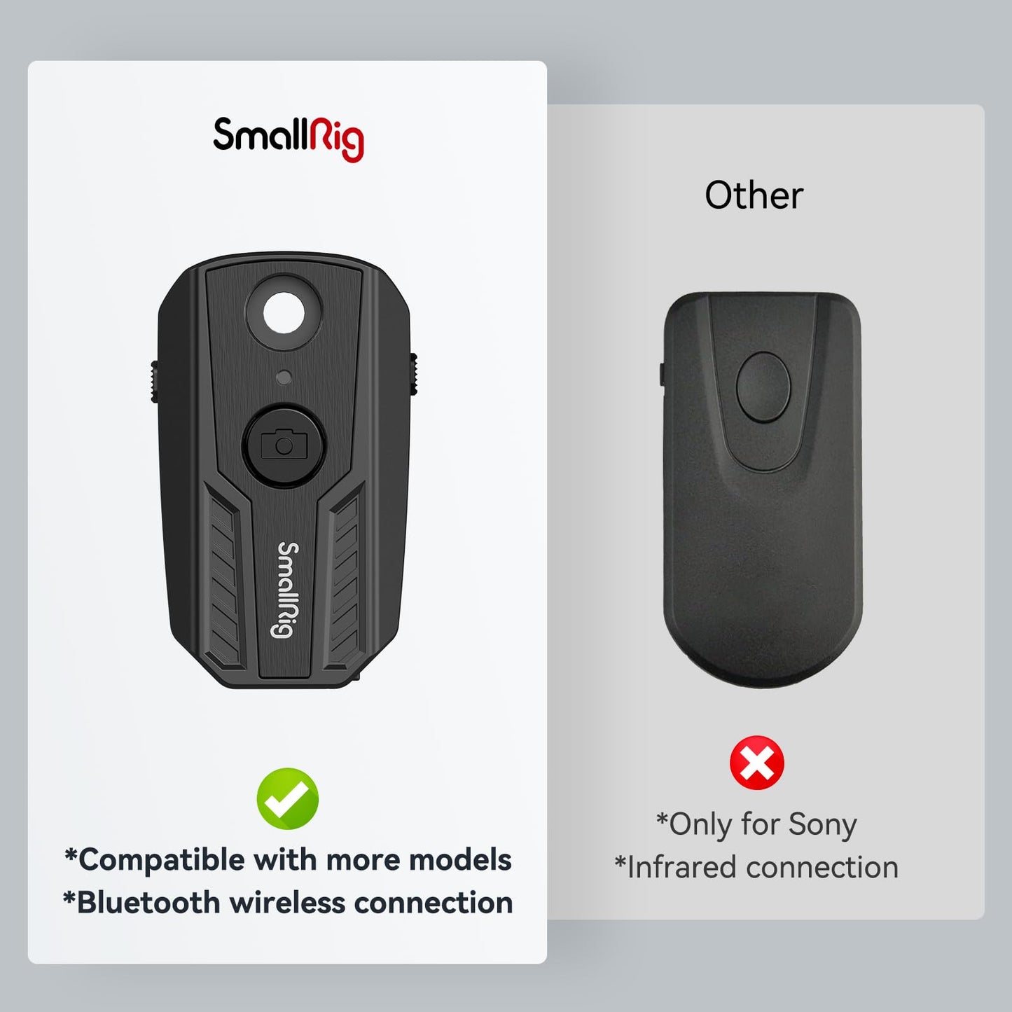 SMALLRIG Drahtlose Fernbedienung für Sony für Canon für Nikon Kamera, für A7RV, A7RIV, A7RIII, A7SIII, A7III, A6700, FX3, A7C, A7CR, A7CII, ZV-E10 II, ZV-E10, R5, R5II, R6, Z50, Zfc, Z30-3902