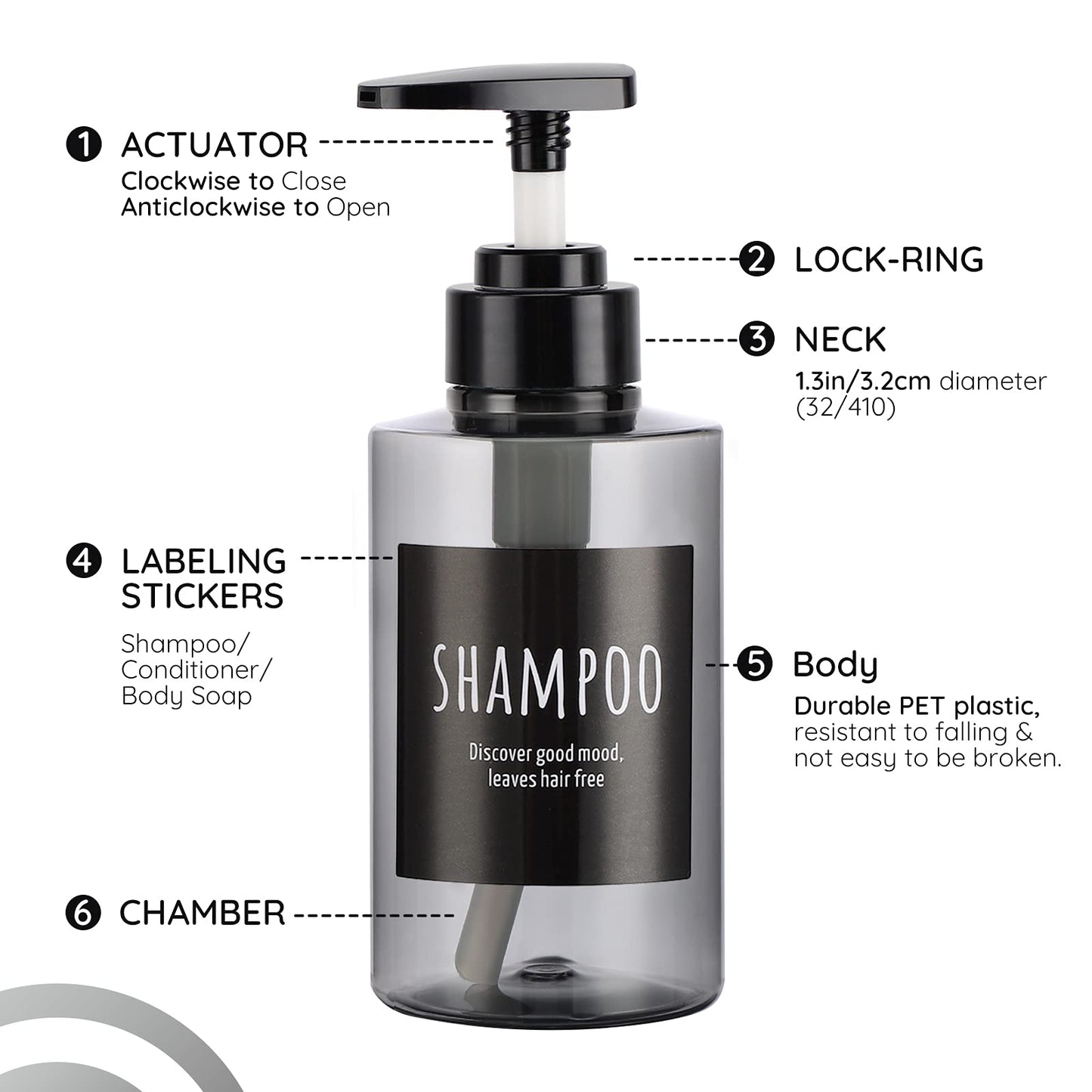 300ml Leere Shampoo-Flasche, Segbeauty 3pcs Kunststoff-Pumpspenderflasche, 10,1 Unzen Nachfüllbare Shampoo-Pumpflaschen für die Dusche Körperseife Haarspülung Hotel Badezimmer Grau