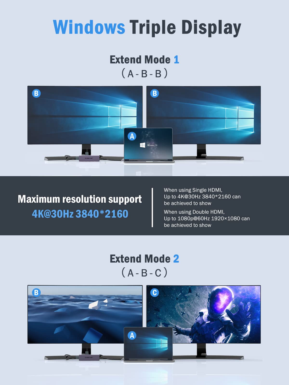 Docking Station USB C Hub, Aluminium Dockingstation Laptop 2 Monitore, Dual HDMI, 4 USB A 3.0&USB 2.0, 100W PD USB C Adapter für PC/Laptop/MacBook/Lenovo/HP/Surface