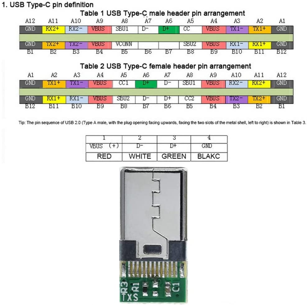 PENGLIN 10 STÜCKE USB 3.1 Typ C Stecker 24 Pins Stecker Adapter zum Löten von Draht und Kabel 24P PCB Board Support-Modul