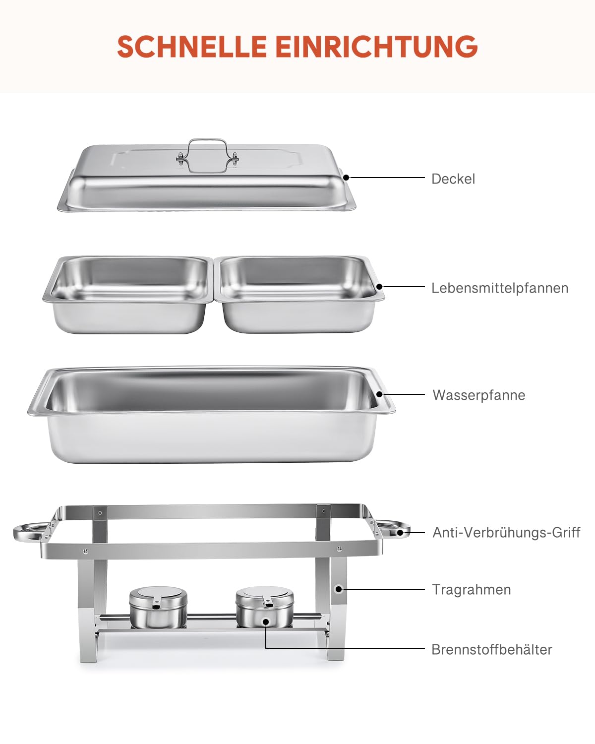 Wilprep 9L Chafing Dish Buffet Behälter 1/2 Lunchbox Buffet aus Edelstahl Warmhaltebehälter für Buffet Catering und Partys (6 Stück - 12 x 1/2 Behälter)