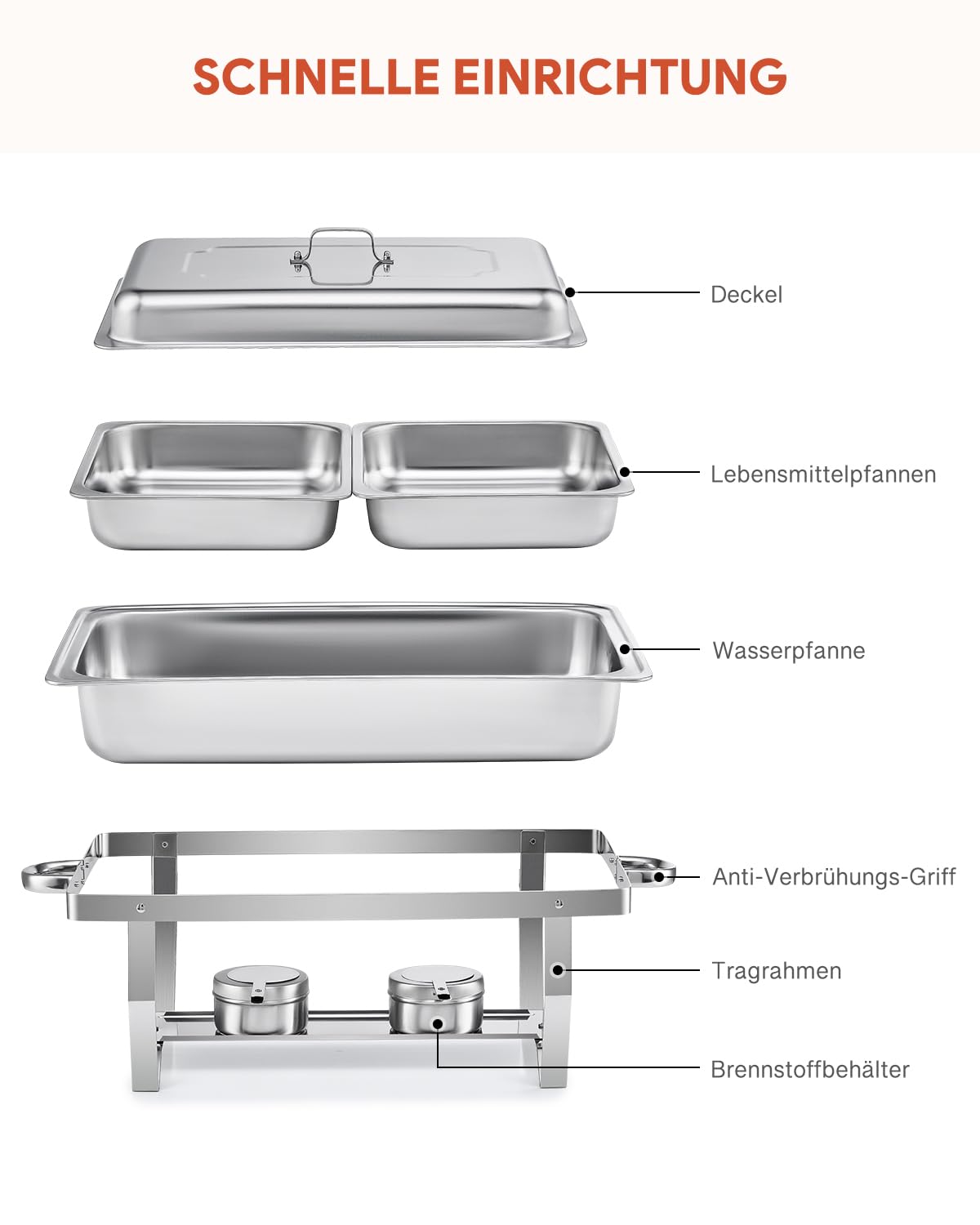 Wilprep Chafing Dish Edelstahl Buffet-Set Warmhaltebehälter Speisenwärmer Wärmebehälter Rechaud für Catering, Buffet und Party (4 Set 1/2+1/2 GN -Behälter)