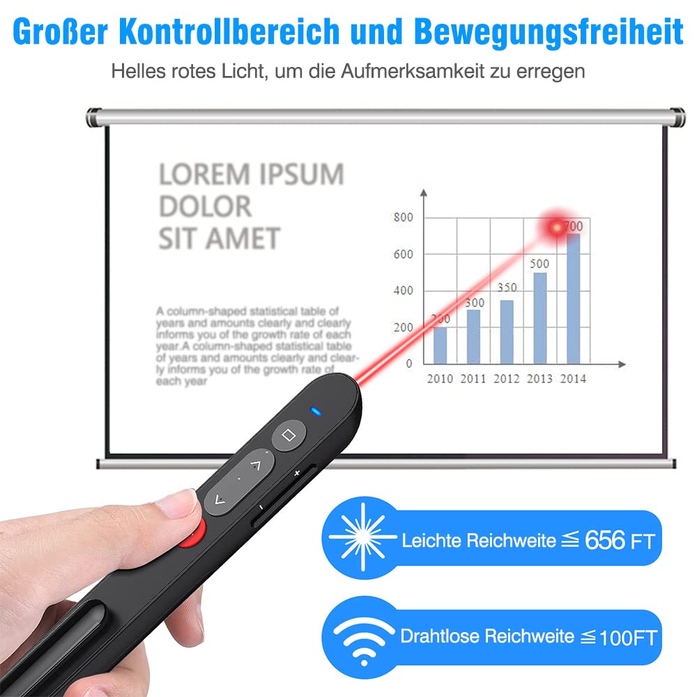 HASACOOL Presenter, 2.4 GHz Powerpoint Fernbedienung via USB Empfänger, Rot Pointer für Präsentationen mit Stiftclip, Präsentationsfernbedienung für Windows/Mac OS/Android/Linux/Keynote/PPT