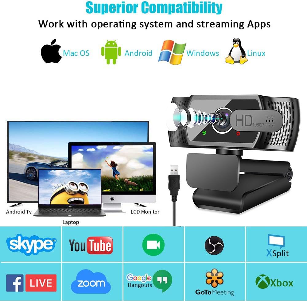 Full HD1080P Webcam mit Mikrofon, Automatischer Lichtkorrektur, Neefeaer USB mit Abdeckung Stativ,110° Weitwinkel, Kamera für PC, Laptop, Computer, Linux, Mac