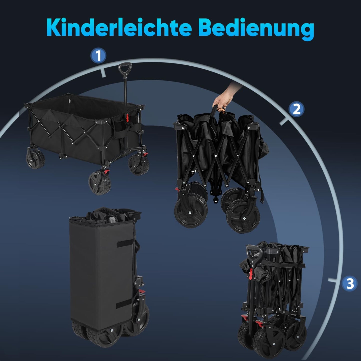 Sekey XXL Plus Bollerwagen Faltbar mit Bremsen 200L 200KG Belastbar, Extra Breite Reifen All Terrain Bollerwagen, Patentiert Zusammenfaltbar aus Vier Richtungen, XXL-PlusB 4011, Schwarz