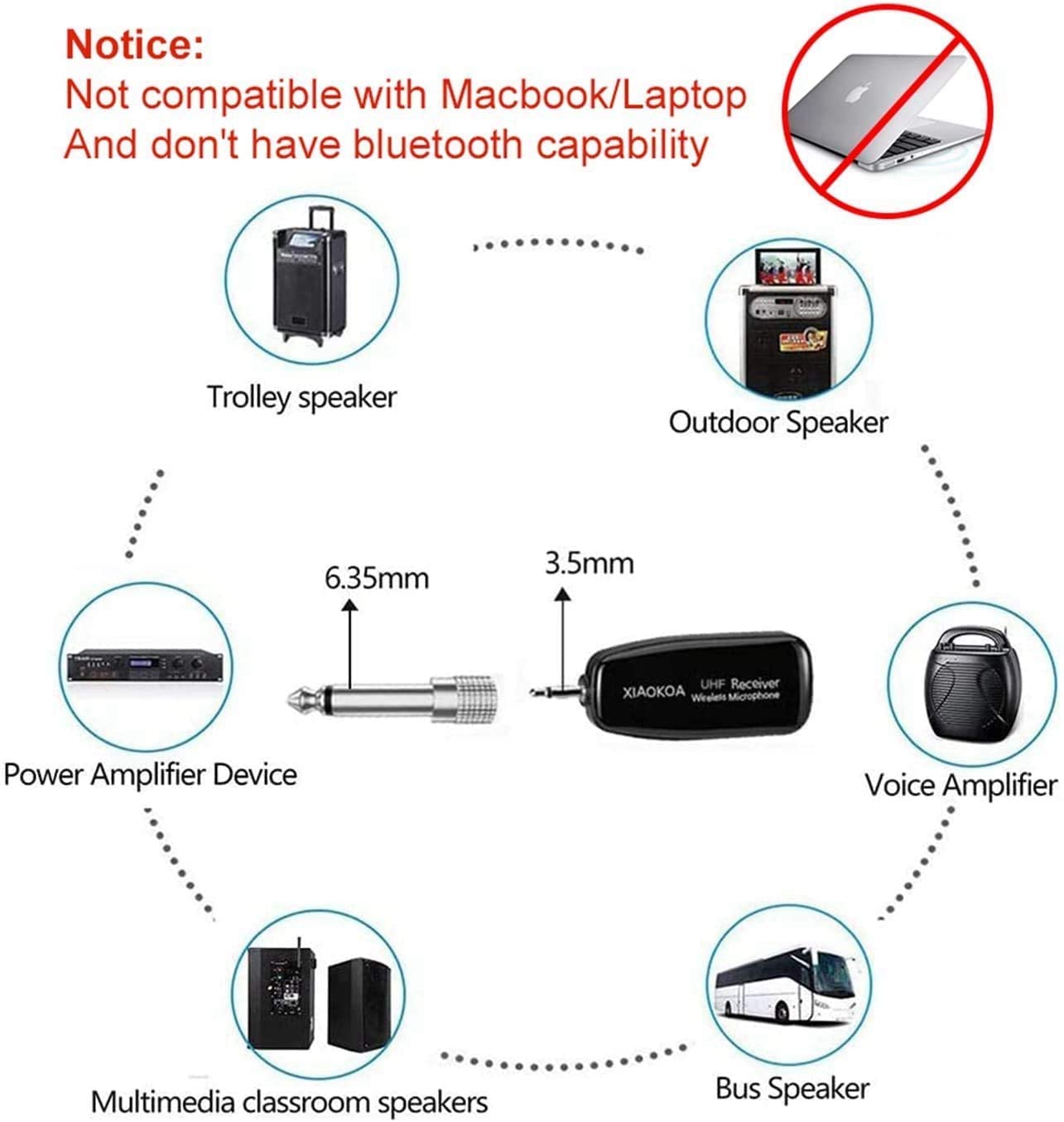 XIAOKOA Wireless Mikrofon Headset,UHF Kabelloses Mikrofon mit 50m Kabelloser Übertragung,Wiederaufladbares Drahtloses Mikrofon für Reiseleiter/Fitness-Tanzlehrer/Konferenzen