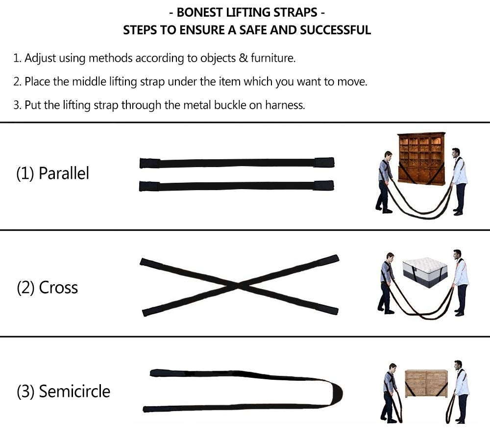 Tragegurte Umzug, ULIFEME 2 Personen Tragegurt, Mobelgurt, Transportgurt, Hebegurte für Waschmaschine, Klavier, Möbel, Schwere Gegenstände, 360kg Ready Lifter, Shoulder und Arm Kreuztragegurt Möbel