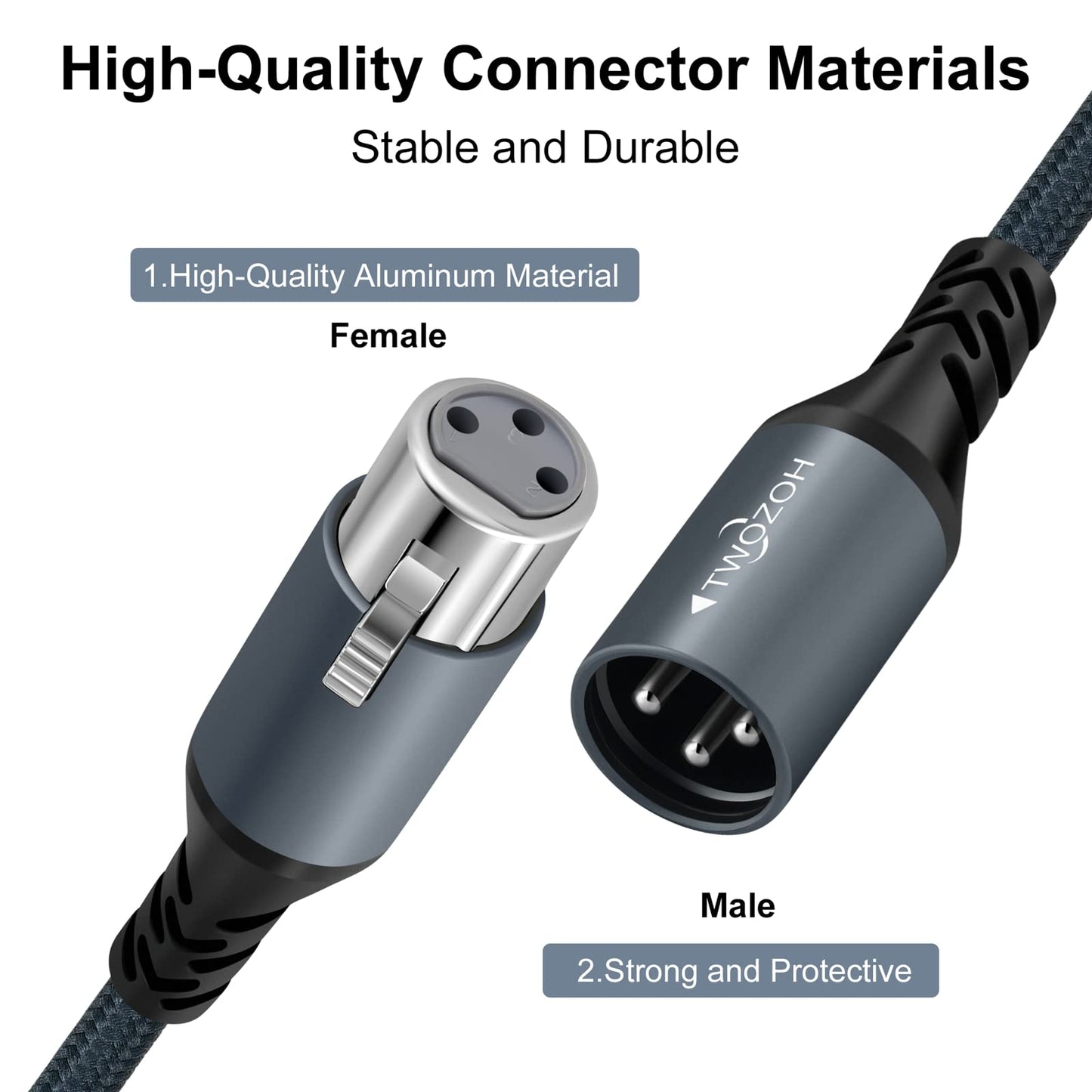 Twozoh Professionelles XLR Kabel 5M, Geflochtenes symmetrisches 3 poliges XLR Stecker auf XLR Buchse HiFi Audio Mikrofonkabel