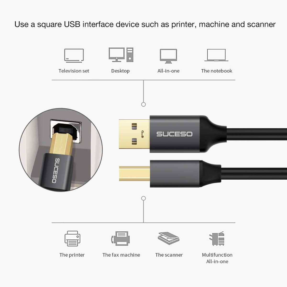 SUCESO Druckerkabel USB 2M Scanner Kabel 2.0 USB A auf USB B Drucker Kabel Typ B USB B Kabel Scannerkabel Printer Cable kompatibel mit HP, Canon, Dell, Epson, Lexmark, Xerox, Brother, Samsung usw