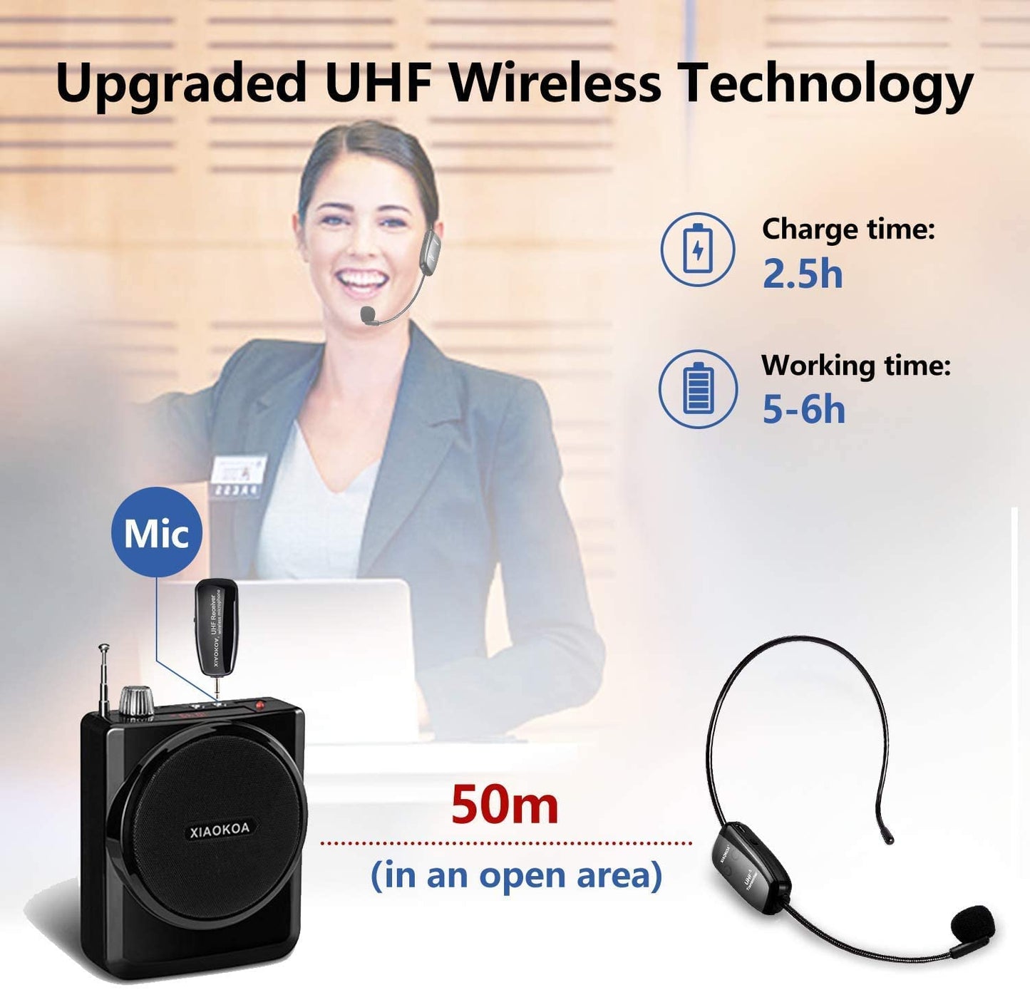 XIAOKOA Wireless Mikrofon Headset,UHF Kabelloses Mikrofon mit 50m Kabelloser Übertragung,Wiederaufladbares Drahtloses Mikrofon für Reiseleiter/Fitness-Tanzlehrer/Konferenzen