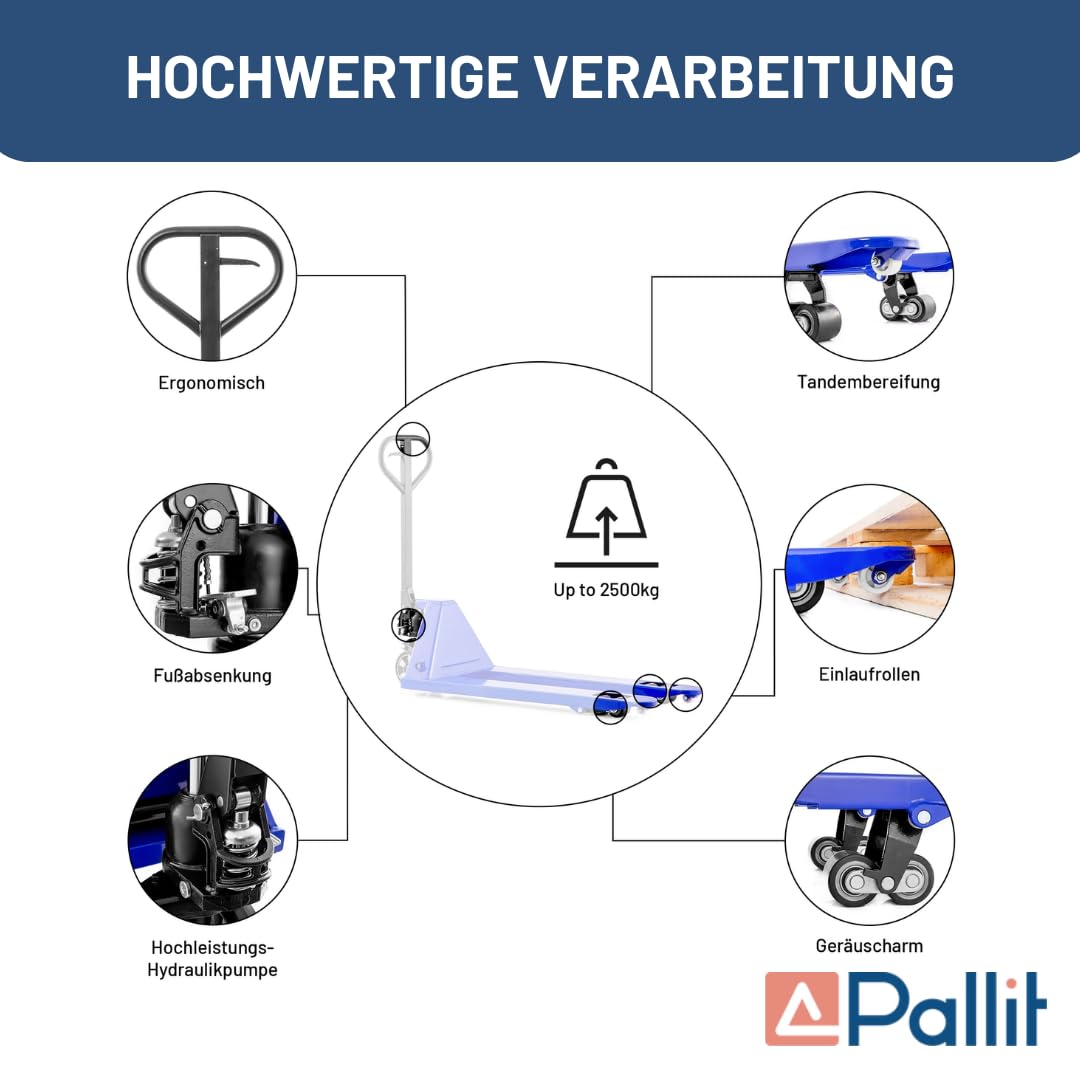 Pallit Hubwagen 2500 kg aus Stahl 1150 mm Gabellänge FIVE-R Gummirollen Gabelhubwagen Handhubwagen Palettenwagen Blau