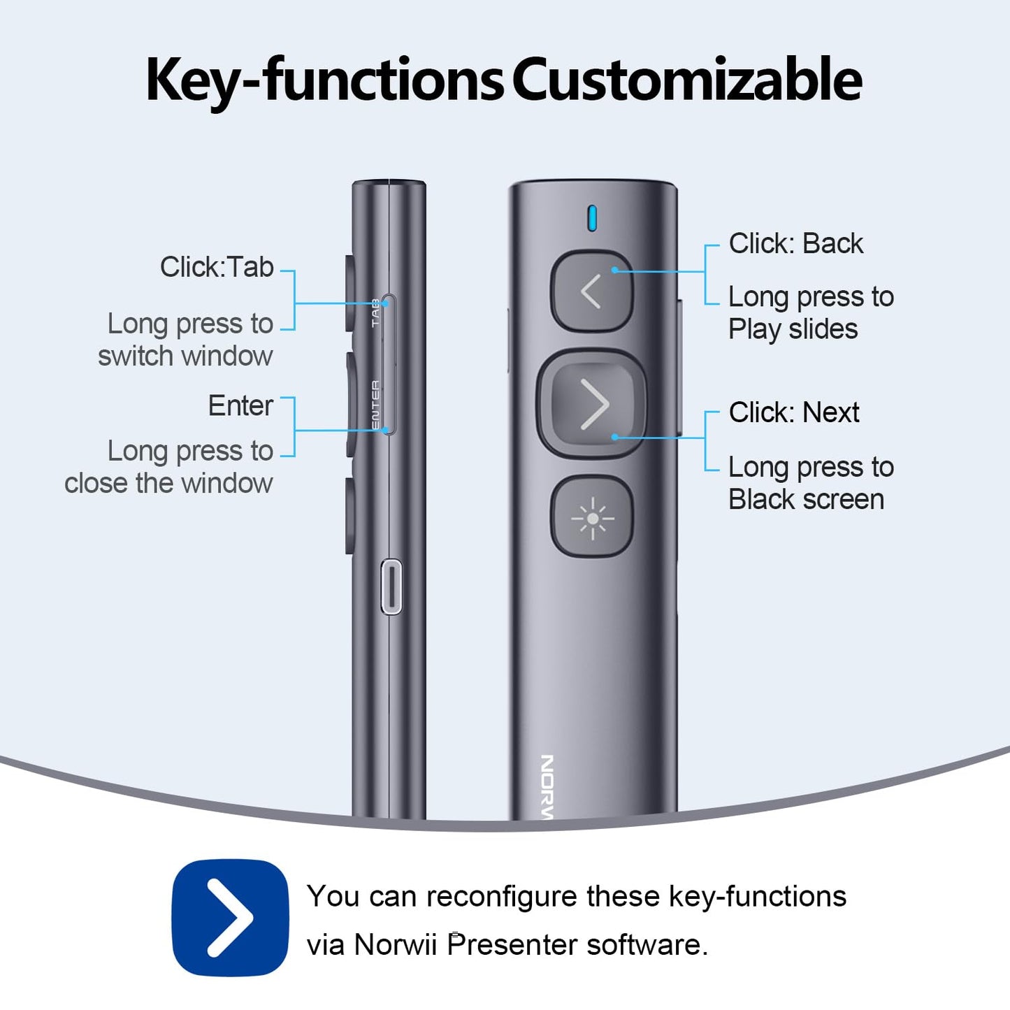 NORWII N95 Grüner Zeiger Wiederaufladbar, 100M Langer Steuerbereich Entwickelt für Große Anlässe, Wiederaufladbarer Drahtloser Presenter Remote Präsentation USB Presenter für Mac Laptop Computer