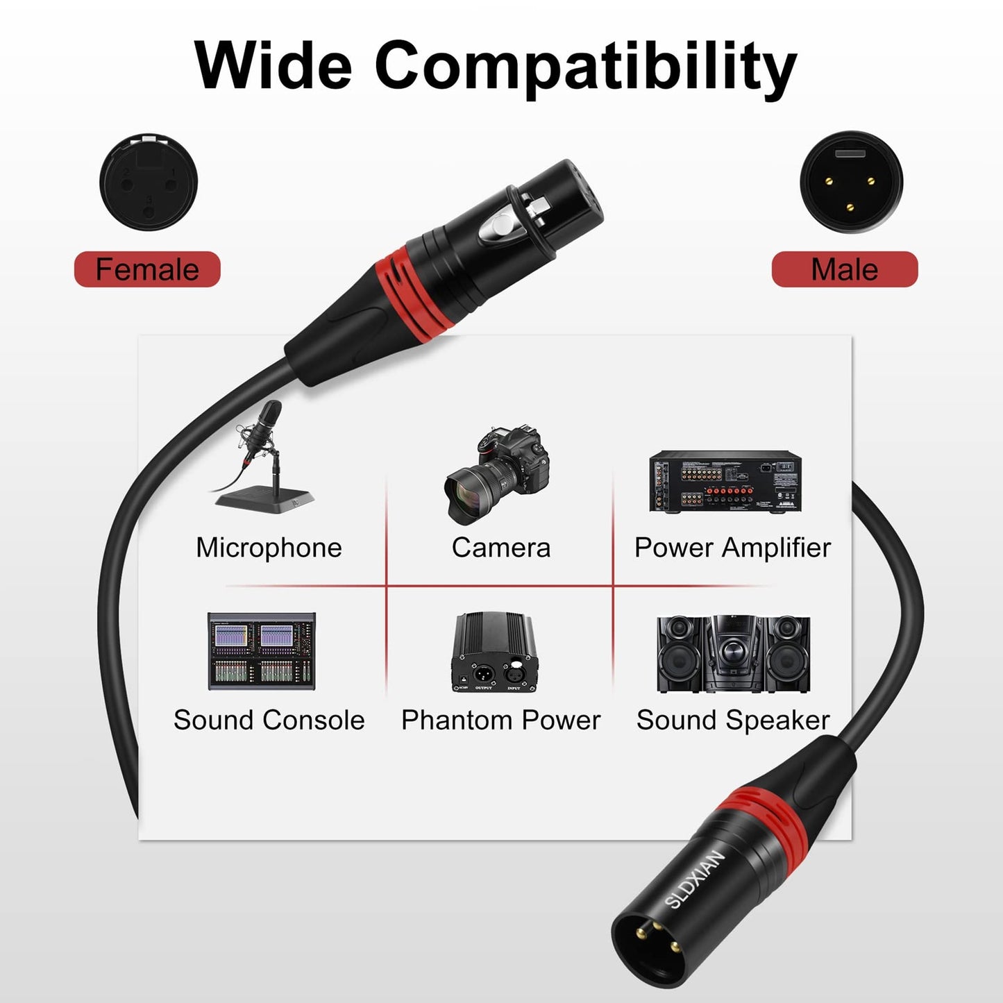 SLDXIAN XLR Kabel, Mikrofonkabel XLR Stecker auf XLR Busche, XLR Verlängerung für Verstärker, Mixer, Lautsprecher (1M)