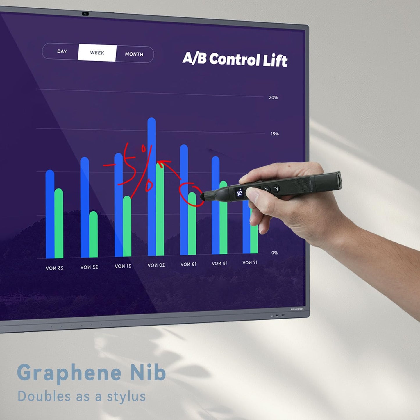 WEINIDASI Presenter mit Laserpointer Stark,Laser PPT Translator mit einziehbarem Zeigestock, Touchscreen-Schreiben, Wiederaufladbarer USB-C Presenter, 3 Stufen Rotlicht-Laserpointer. (S18)