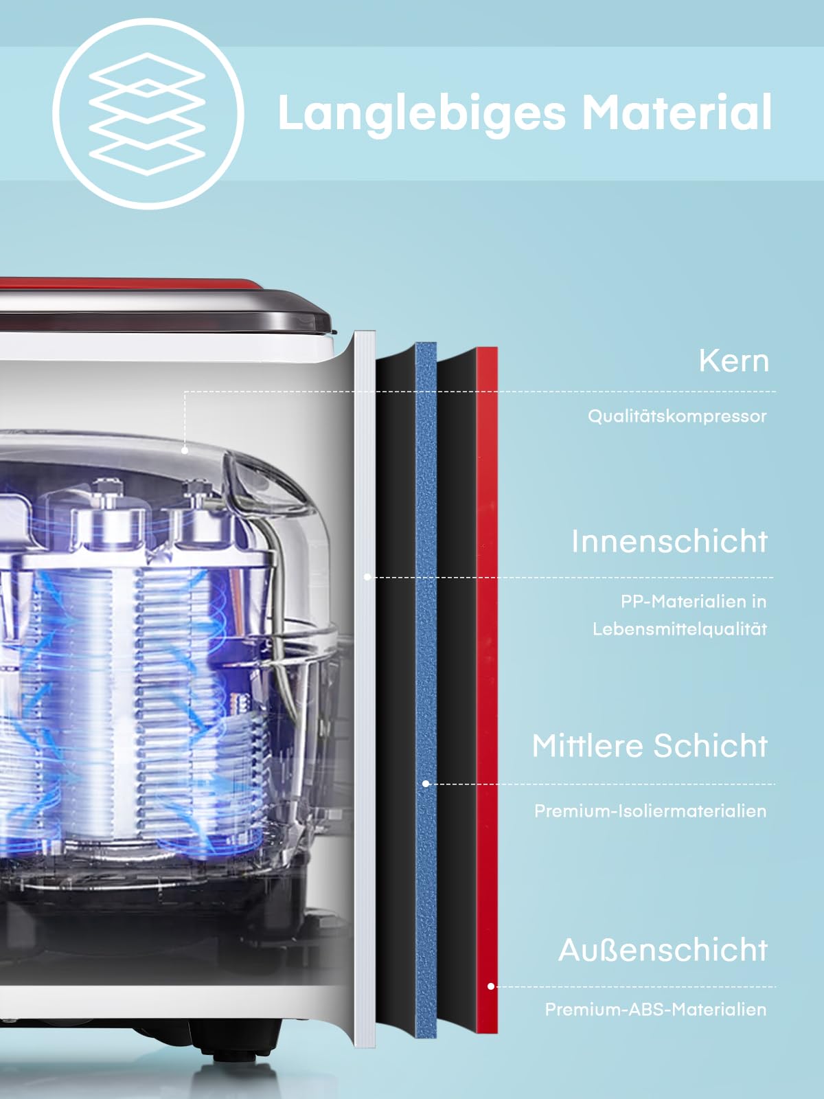 Eiswürfelmaschine Testsieger 2024, 14 kg 24 Stunden, 9 Eiswürfel in 6-8 Minuten, Gerauscharmer Betrieb, 120W Ice Maker mit Schaufel u. Korb, Eiswürfelbereiter für Zuhause, Büro (Rot)
