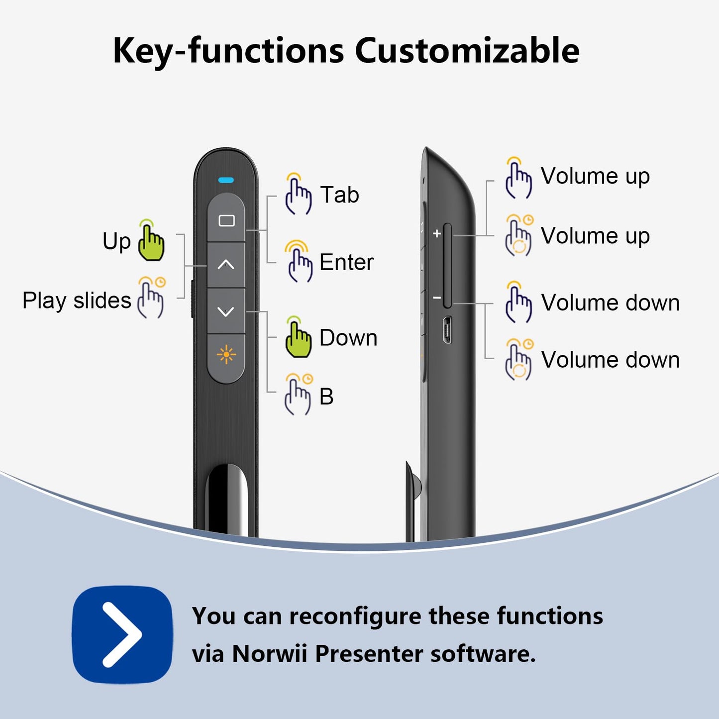 NORWII N76 Wireless Presenter Wiederaufladbar mit einer Reichweite von 300 Fuß, Hyperlink USB Powerpoint Remote-Präsentations-Clicker Laserpointer Wiederaufladbar 2,4 GHz (Schwarz)