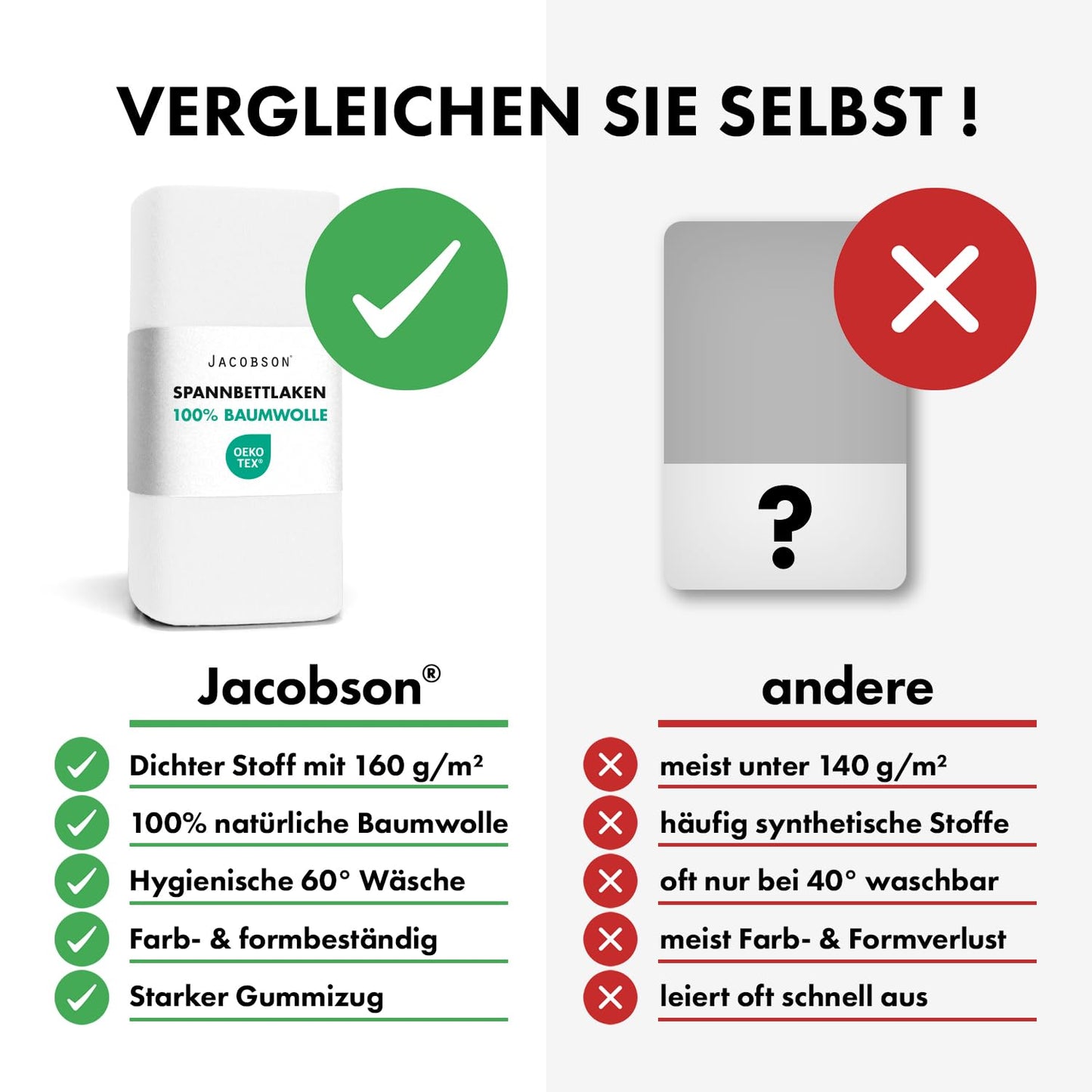 Jacobson Jersey Spannbettlaken Spannbetttuch Baumwolle Bettlaken (90x200-100x200 cm, Weiss)