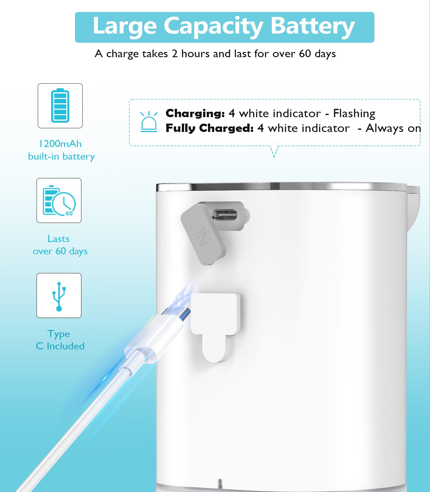 Automatischer Seifenspender Wandbefestigung,Gcstnn 400ml Flüssigseifenspender USB-C Aufladung Elektrischer Sensor, mit 4 einstellbare Stufen, IPX5 Wasserdicht Für Küche,Bad,Schule,Hotel