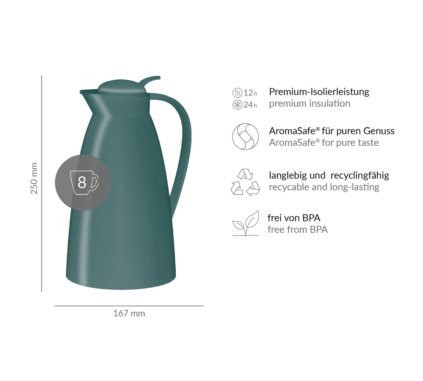 alfi ECO 1,0l, sea pine, Isolierkanne mit hygienischem Hartglaseinsatz aus Kunststoff, Drehverschluss mit bequemer Drucktaste, Ausgießen mit einer Hand, ideal als Kaffeekanne, Teekanne, BPA-frei