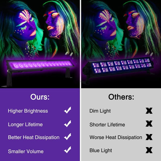 Onforu 27W LED Schwarzlicht, UV Bar Schwarzlichtlampe mit Stecker, IP66 Wasserdicht UV Strahler Außen, Fluoreszenz Schwarzlicht Strahler mit 60 LEDs, UV Licht Röhre mit Schalter für Party, Deko
