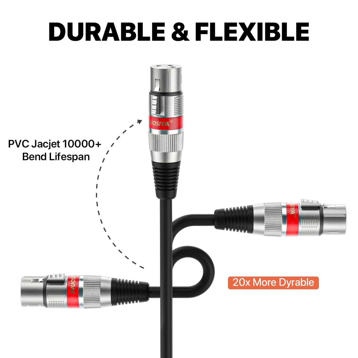 NUOSIYA XLR Kabel 5m – 4er Set Mikrofonkabel – 3-poliges symmetrisches Audio Verlängerungskabel XLR Stecker auf Buchse für Mikrofon, Mixer & Lautsprecher