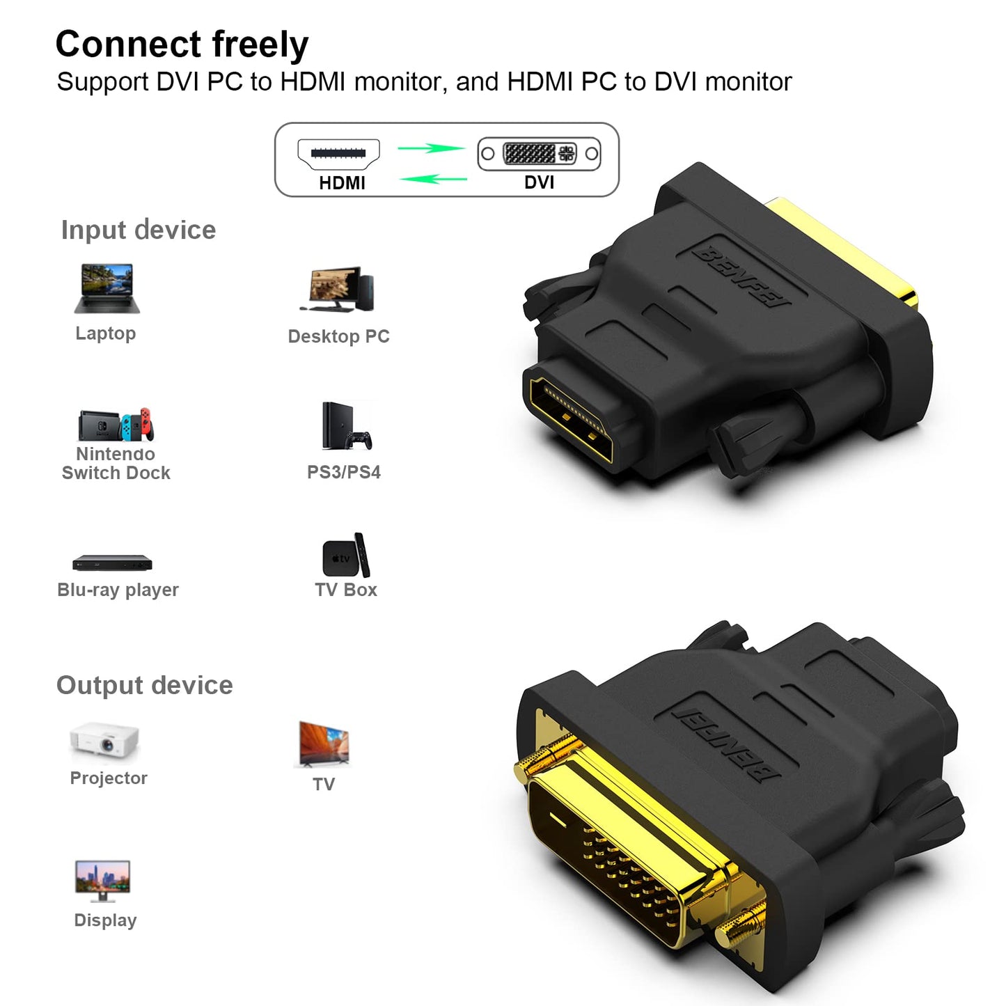 BENFEI Bidirektional DVI(DVI-D) zu HDMI Adapter 2 Stück, DVI (DVI-D)-Stecker auf HDMI-Buchse Adapter mit vergoldetem Stecker, unterstützt 1080P