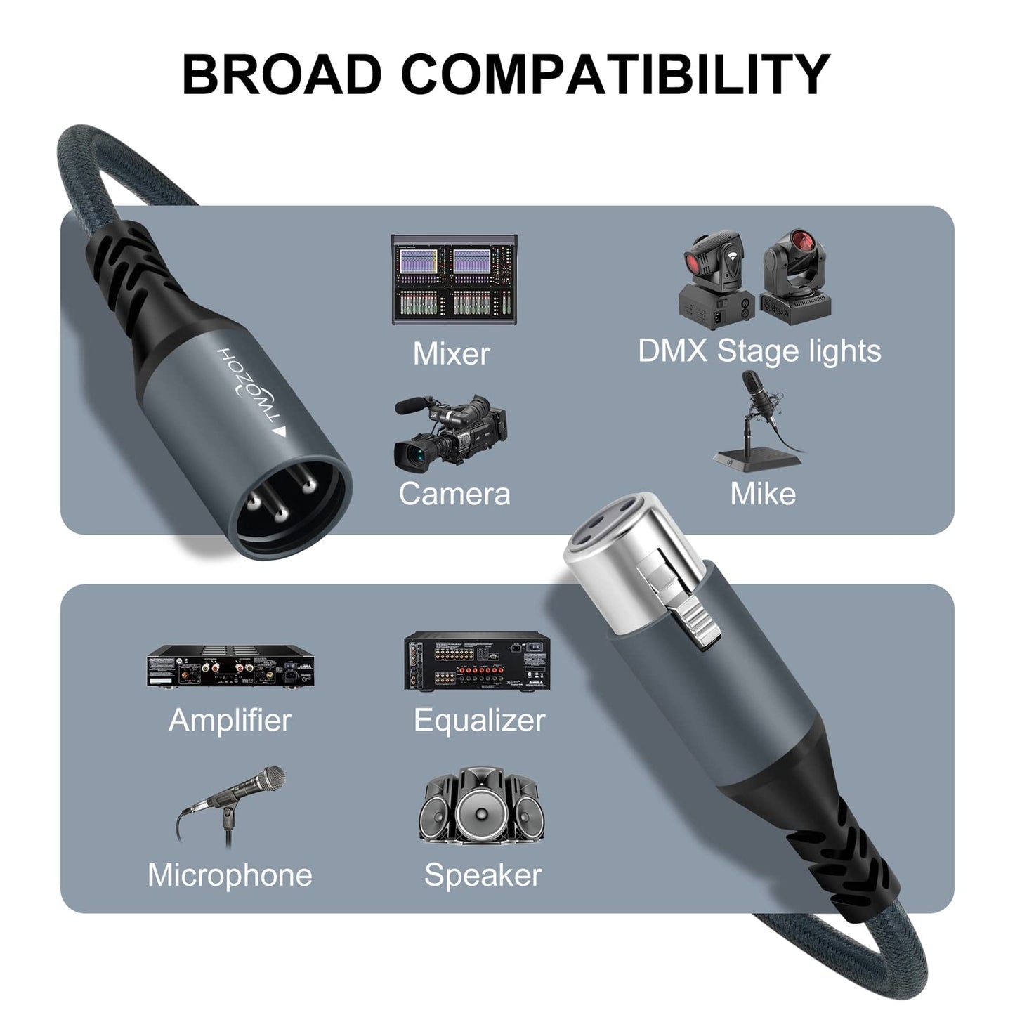 Twozoh Professionelles XLR Kabel 5M, Geflochtenes symmetrisches 3 poliges XLR Stecker auf XLR Buchse HiFi Audio Mikrofonkabel