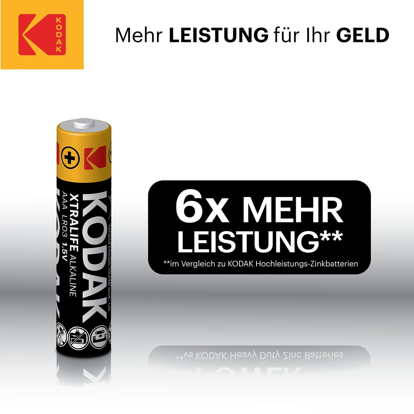 Kodak | AAA-Batterien | Triple-A-Batterien | Einweg-Batterien |Alkalibatterie, 1,5 V | 60 Stück