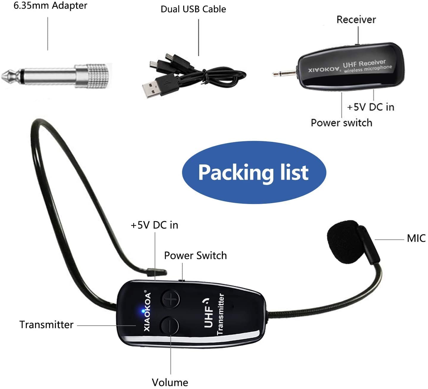 XIAOKOA Wireless Mikrofon Headset,UHF Kabelloses Mikrofon mit 50m Kabelloser Übertragung,Wiederaufladbares Drahtloses Mikrofon für Reiseleiter/Fitness-Tanzlehrer/Konferenzen