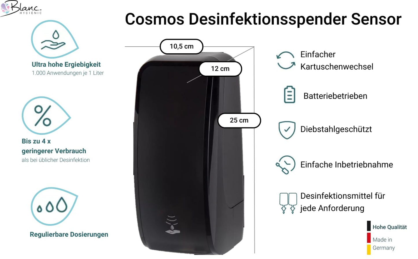 Blanc HYGIENIC Desinfektionsspender Cosmos – Spender mit Sensor und Standfuß, Spender stehend und 3X 1 Liter Desinfektionsmittel, ergiebige Händedesinfektion für ca. 3.000 Anwendungen, Schwarz